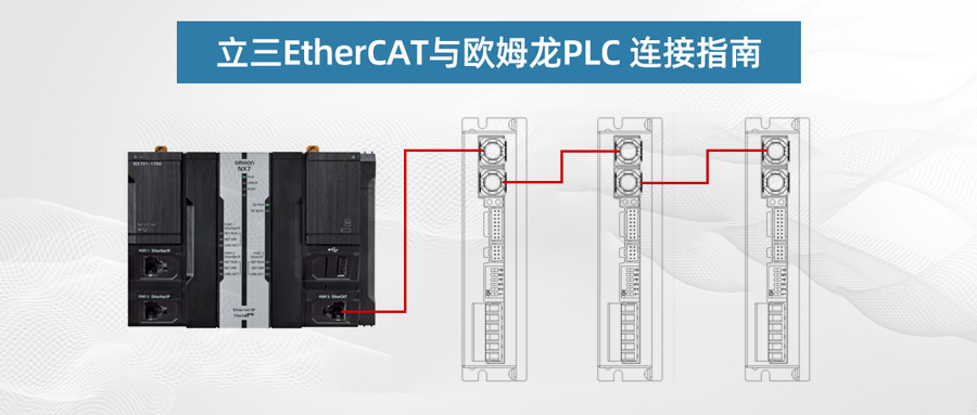 收藏篇|立三EtherCAT与欧姆龙PLC 连接指南